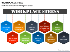 Workplace Stress PowerPoint And Google Slides Template - PPT Slides