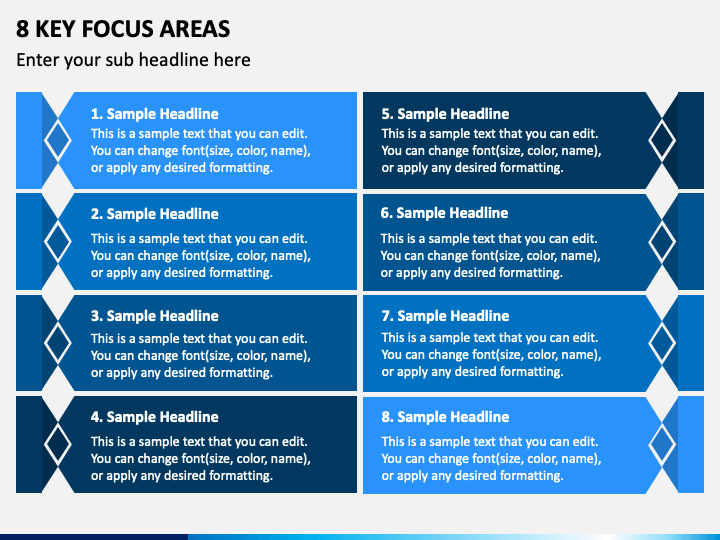 key focus areas presentation