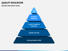 Quality Education PPT Slide 2