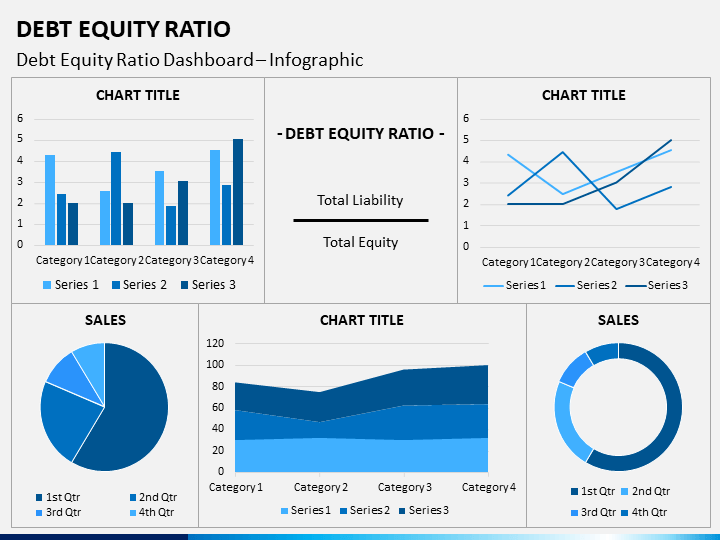 Debt Equity Ratio PowerPoint Template