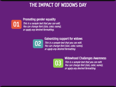 International Widows Day PPT Slide 4