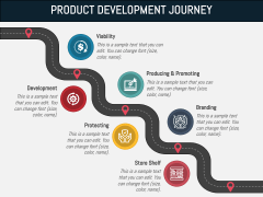 Product Development Journey PowerPoint and Google Slides Template - PPT ...