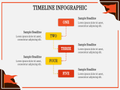 Maharashtra Day PPT Slide 7