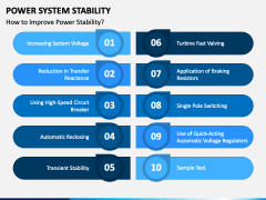 Power System Stability PPT Slide 3
