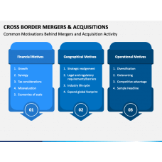 Merger Vs Acquisition PowerPoint Template - PPT Slides