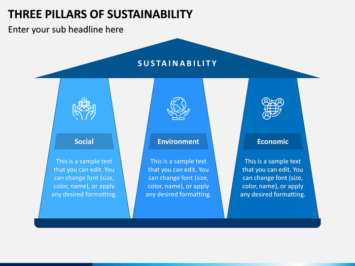 3-pillars-of-sustainability-powerpoint-template