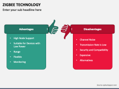 Zigbee Technology PowerPoint Template - PPT Slides