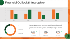 Green Orange Presentation Theme PPT Slide 11