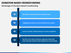 Donation Based Crowdfunding PPT Slide 7