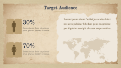 Vintage Book Presentation Theme PPT Slide 9