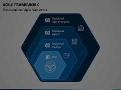Agile Framework Animated Presentation - SketchBubble