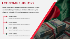 Economy of Bangladesh PPT Slide 3