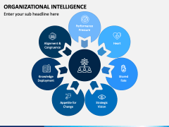 Organizational Intelligence PowerPoint Template - PPT Slides