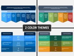 Backlog Grooming PowerPoint and Google Slides Template - PPT Slides