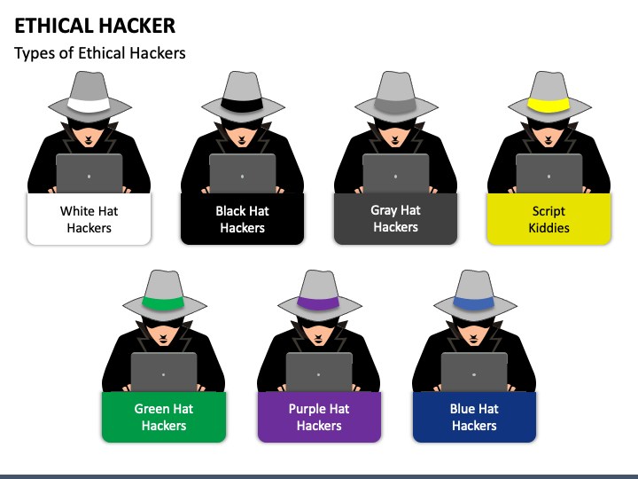 Ethical Hacker PPT Slide 1