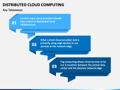 Distributed Cloud Computing PowerPoint and Google Slides Template - PPT ...