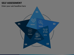 Self Assessment Animated Presentation - SketchBubble
