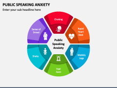 Public Speaking Anxiety PowerPoint And Google Slides Template - PPT Slides