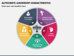 Autocratic Leadership Characteristics PowerPoint Template and Google ...