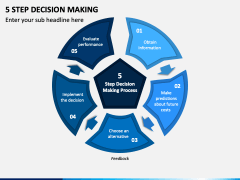 5 Step Decision Making Process PowerPoint Template - PPT Slides