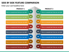 Side By Side Feature Comparison PPT Slide 2