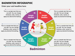 Badminton Infographic PowerPoint And Google Slides Template - PPT Slides