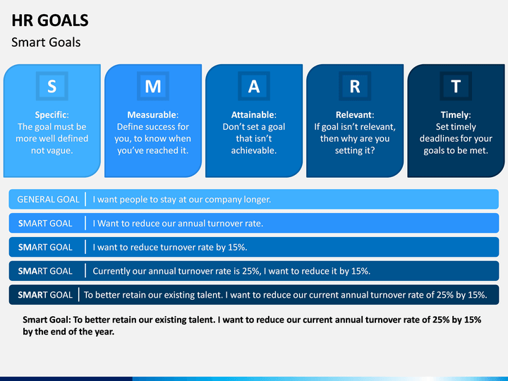 HR Goals PowerPoint Template - PPT Slides | SketchBubble