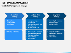 Test Data Management PowerPoint and Google Slides Template - PPT Slides