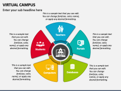 Virtual Campus PowerPoint and Google Slides Template - PPT Slides