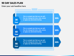 90 Day Sales Plan PowerPoint and Google Slides Template - PPT Slides