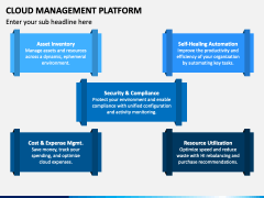 Cloud Management Platform PowerPoint and Google Slides Template - PPT ...