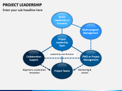 Project Leadership PowerPoint and Google Slides Template - PPT Slides