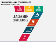 Seven Leadership Competencies PowerPoint and Google Slides Template ...