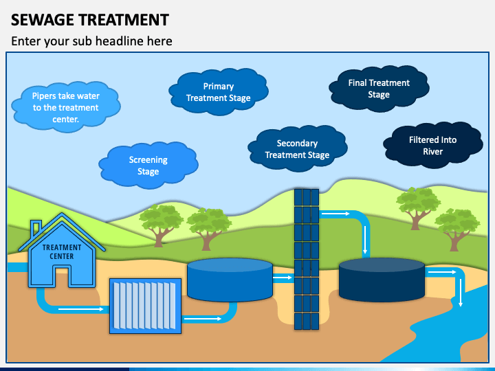 presentation on sewage water treatment