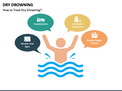 Dry Drowning PPT Slide 4