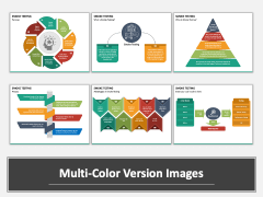 Smoke Testing PPT Multicolor Combined
