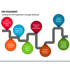 Enterprise Resource Planning (ERP) Life Cycle PowerPoint Template - PPT ...