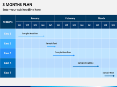 3 Months Plan PPT Slide 2