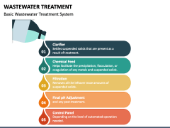 Wastewater Treatment PowerPoint Template - PPT Slides