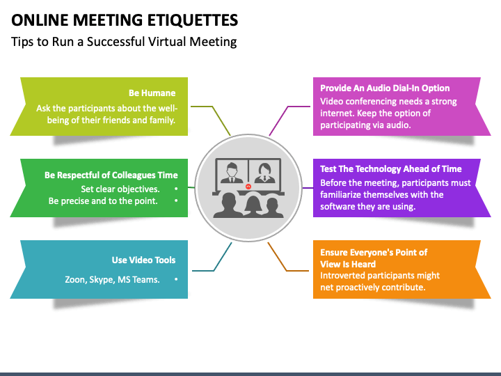 Online Meeting Etiquettes PPT Slide 1