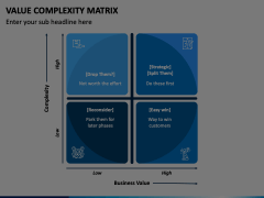 Value Complexity Matrix Animated Presentation - SketchBubble