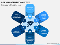 Risk Management Objective PowerPoint and Google Slides Template - PPT ...