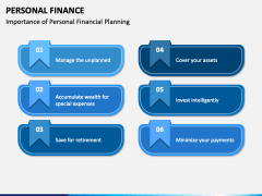 Personal Finance PowerPoint And Google Slides Template - PPT Slides