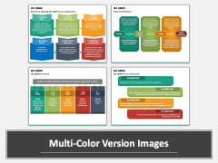 ISO 28000 PPT Multicolor Combined