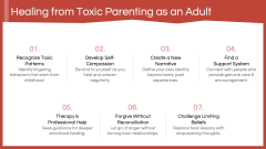 Toxic Parenting PPT Slide 8