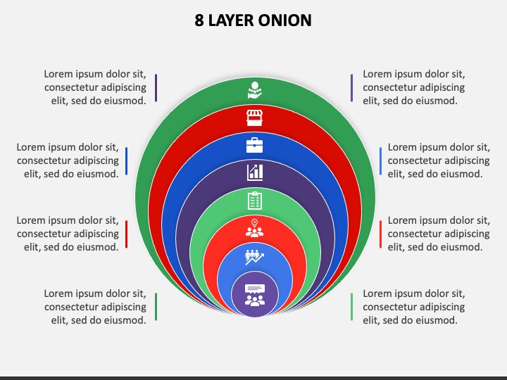 8 Layer Onion PPT Slide 1