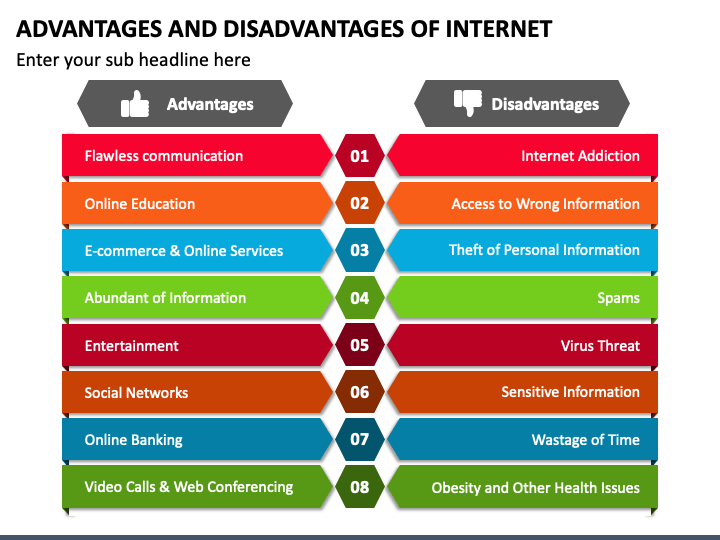 Advantages and Disadvantages of Internet PPT Slide 1