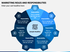 Marketing Roles And Responsibilities Slide2 
