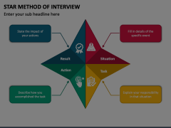 Star Method of Interview Animated Presentation - SketchBubble