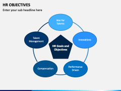 HR Objectives PowerPoint and Google Slides Template - PPT Slides